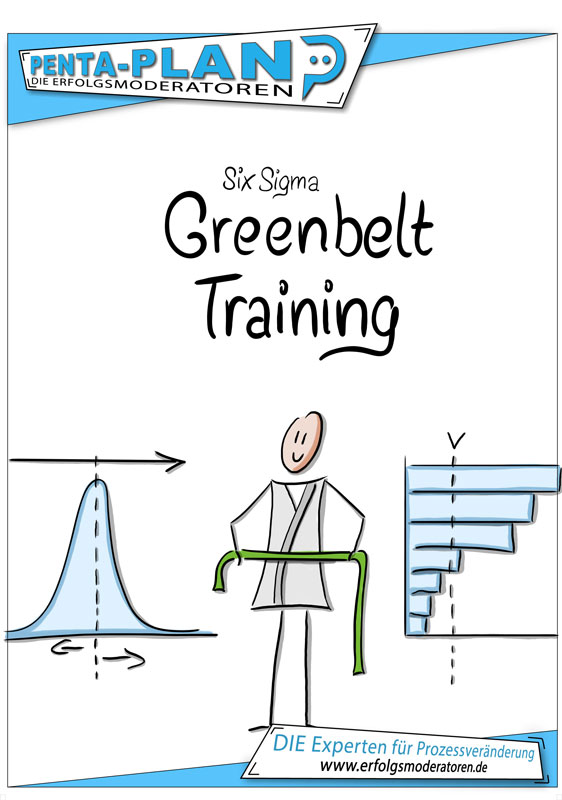 Six Sigma Green Belt Online-Kurs